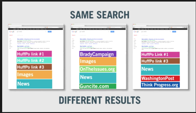 Screenshots of three different screens. Each has a different set of results. Text over the image says: Same Search. Text under the image says: Different Results.